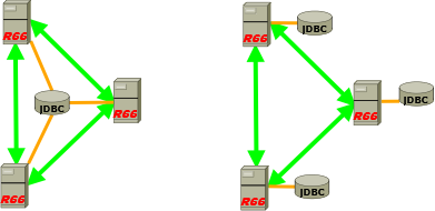 openr66-db-setup